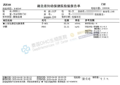 泰國DHC每日好孕故事0408