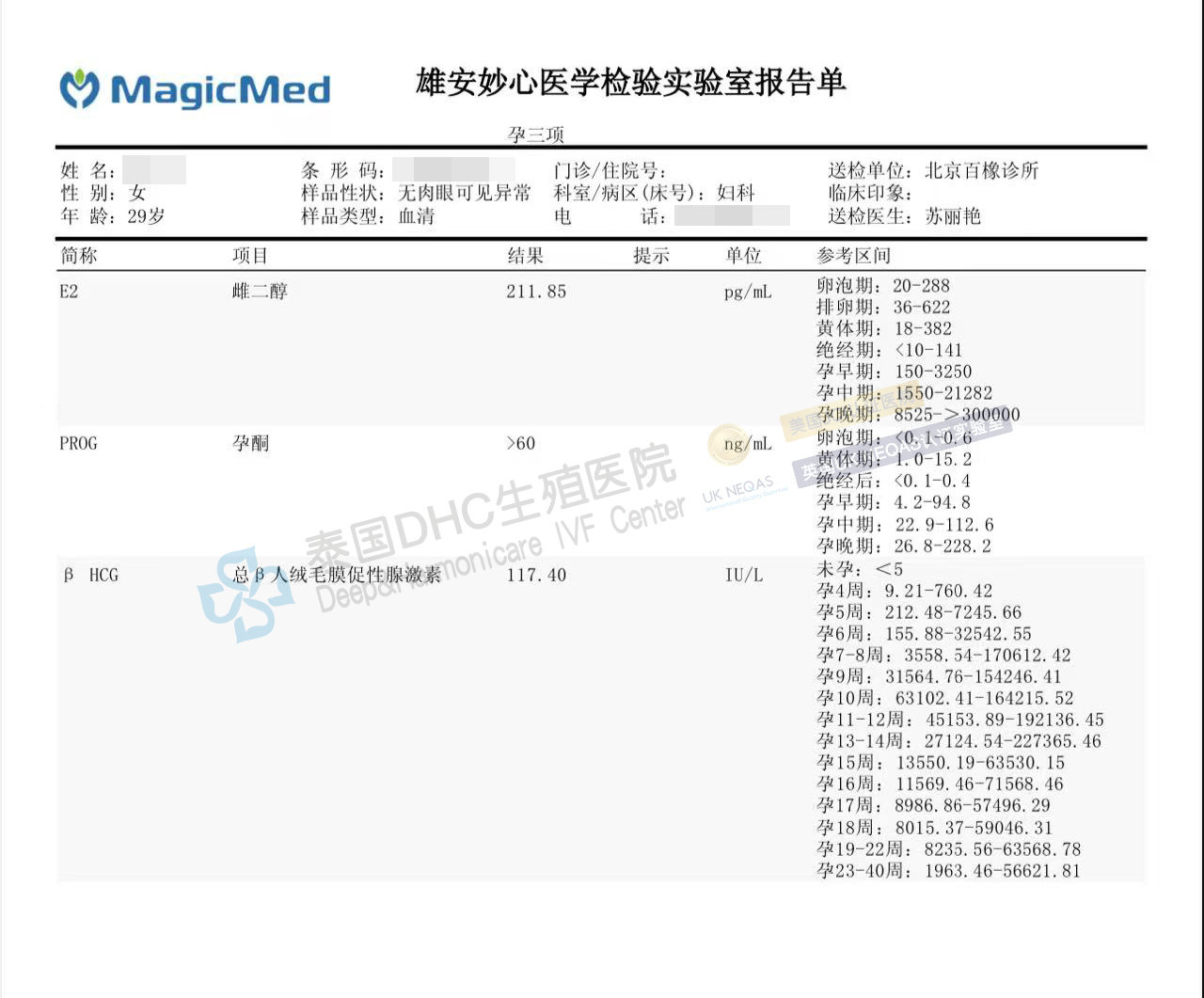  泰國DHC每日好孕故事0409