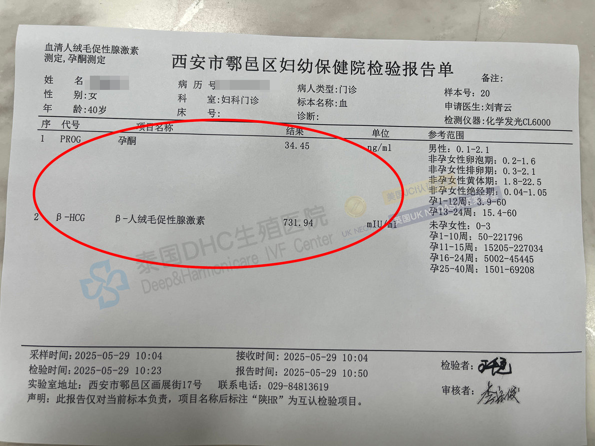 泰國DHC每日好孕故事0530